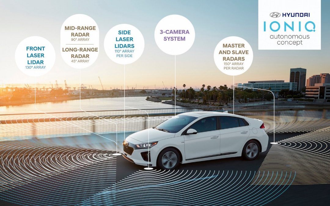 Hyundai Ioniq 或将搭载Hyundai 最新L4级别自动驾驶技术