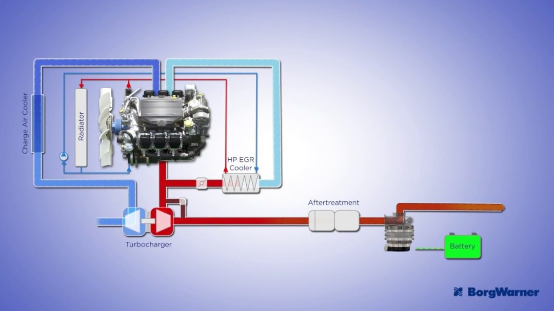 电机与涡轮相互结合，Borgwarner eTurbo 有效抑制涡轮迟滞问题