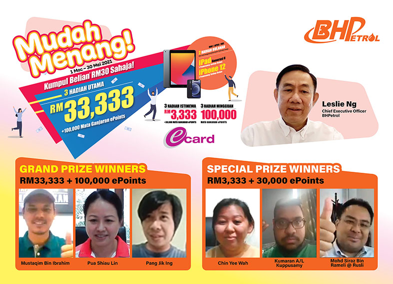 BHPetrol Mudah Menang活动结束，送出超过10万现金！