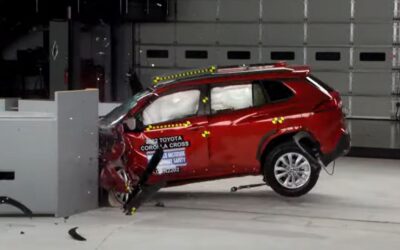 Toyota Corolla Cross不负众望 IIHS测试获“Top Safety Pick+”殊荣！