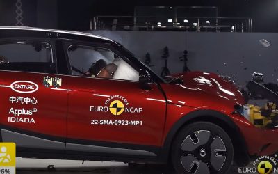 smart精灵 #1 取佳绩 荣获欧洲NCAP五星安全认证！