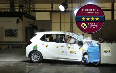 Perodua Axia 以73.55分 荣获ASEAN NCAP四星评级