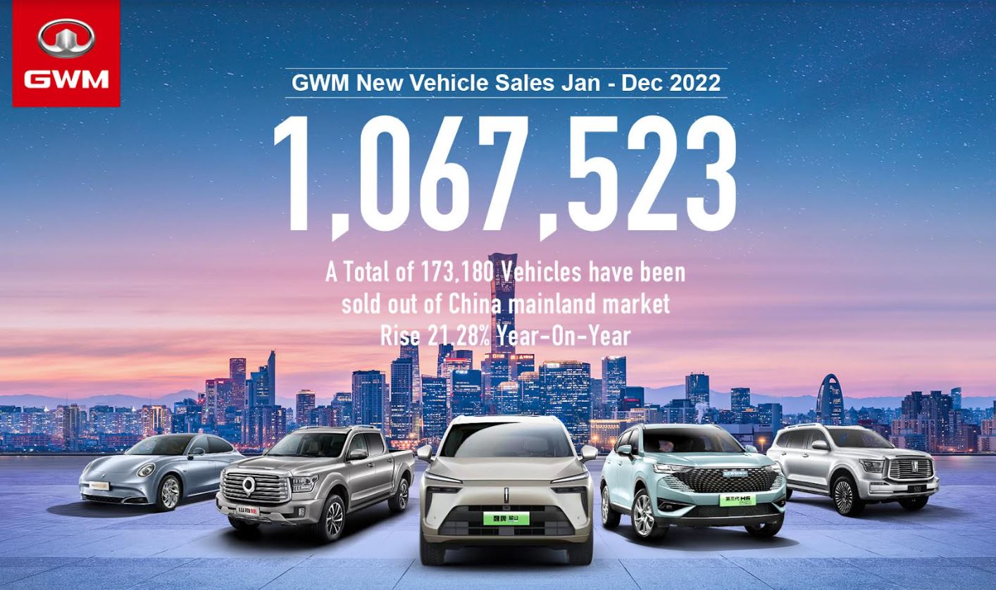 长城汽车5月销售80,062辆 环比增长48.9% 新政出台提升未来增长预期 - 知乎