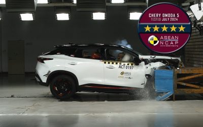 Chery Omoda 5获得 ASEAN NCAP 5星好评，这评分意味着什么呢？