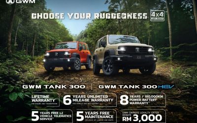GWM Tank 300 HEV 本地正式发布, 2.0L HEV，综合输出 346PS/648Nm，售价 RM259,800