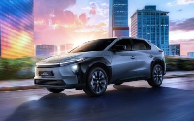 UMW Toyota Motor持续保持第三季度增长势头，总销量超过24,500辆